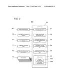 ELECTRONIC COMPONENT MOUNTING SYSTEM, ELECTRONIC COMPONENT MOUNTING     METHOD, AND ELECTRONIC COMPONENT MOUNTING MACHINE diagram and image