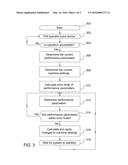 AUTOMATIC TUNING OF AN INTELLIGENT COMBINE diagram and image