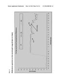 ACTIVE POLYMER MATERIAL FOR AGRICULTURE USE diagram and image