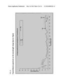 ACTIVE POLYMER MATERIAL FOR AGRICULTURE USE diagram and image