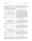 ACTIVE POLYMER MATERIAL FOR AGRICULTURE USE diagram and image