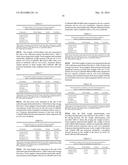 ACTIVE POLYMER MATERIAL FOR AGRICULTURE USE diagram and image