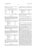 Animal Litter, Process for Preparing Animal Litter and Method of Removal     of Animal Waste diagram and image