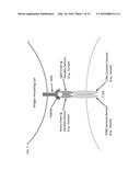 Chimeric Antigen Receptors diagram and image