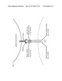 Chimeric Antigen Receptors diagram and image