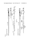 Chimeric Antigen Receptors diagram and image