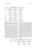 Chimeric Antigen Receptors diagram and image