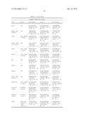 Chimeric Antigen Receptors diagram and image