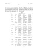 Chimeric Antigen Receptors diagram and image