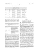 Chimeric Antigen Receptors diagram and image