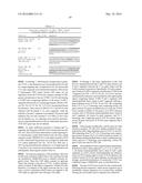 Chimeric Antigen Receptors diagram and image