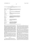 Chimeric Antigen Receptors diagram and image