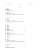 Chimeric Antigen Receptors diagram and image