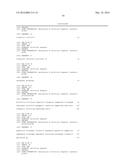 Chimeric Antigen Receptors diagram and image