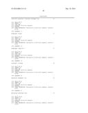 Chimeric Antigen Receptors diagram and image