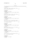 Chimeric Antigen Receptors diagram and image