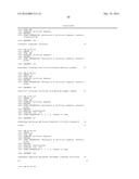 Chimeric Antigen Receptors diagram and image