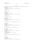 Chimeric Antigen Receptors diagram and image