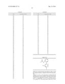 FUNGICIDAL AMIDES diagram and image