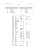 FUNGICIDAL AMIDES diagram and image