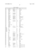 FUNGICIDAL AMIDES diagram and image