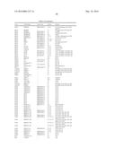 FUNGICIDAL AMIDES diagram and image