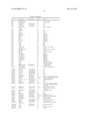 FUNGICIDAL AMIDES diagram and image