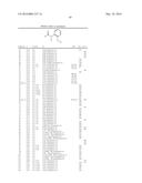 FUNGICIDAL AMIDES diagram and image