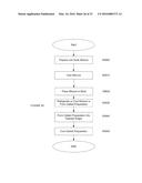 POLARISCOPE TOY AND ORNAMENT WITH ACCOMPANYING PHOTOELASTIC AND/OR     PHOTOPLASTIC DEVICES diagram and image