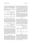 PROCESS FOR PREPARING AN AQUEOUS SOLUTION OF A METHYLCELLULOSE diagram and image