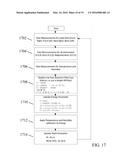 RESISTIVE SUPPORT MECHANISM FOR A CHAIR INCLUDING USER FEEDBACK diagram and image