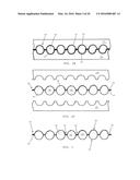 BEDDING PRODUCTS HAVING FLEXIBLE GEL PANELS diagram and image