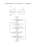 WINDOW CLEANING APPARATUS AND METHOD OF CONTROLLING THE SAME diagram and image