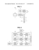 ENDOSCOPE SYSTEM diagram and image