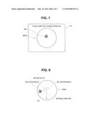 ENDOSCOPE SYSTEM diagram and image