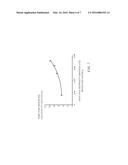 MULTI-RANGE OPTICAL SENSING diagram and image