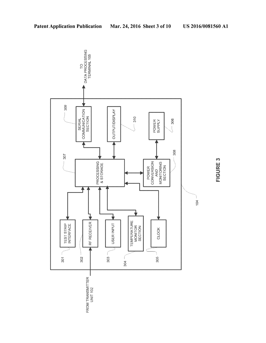 Method and Apparatus for Providing Data Processing and Control in Medical     Communication System - diagram, schematic, and image 04