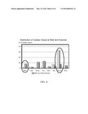 SYSTEMS AND METHODS TO ESTIMATE OR MEASURE HEMODYNAMIC OUTPUT AND/OR     RELATED CARDIAC OUTPUT diagram and image