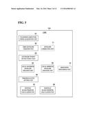 ELECTRONIC BLOOD PRESSURE MONITOR diagram and image