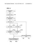 ELECTRONIC BLOOD PRESSURE MONITOR diagram and image