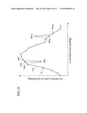 ELECTRONIC BLOOD PRESSURE MONITOR diagram and image