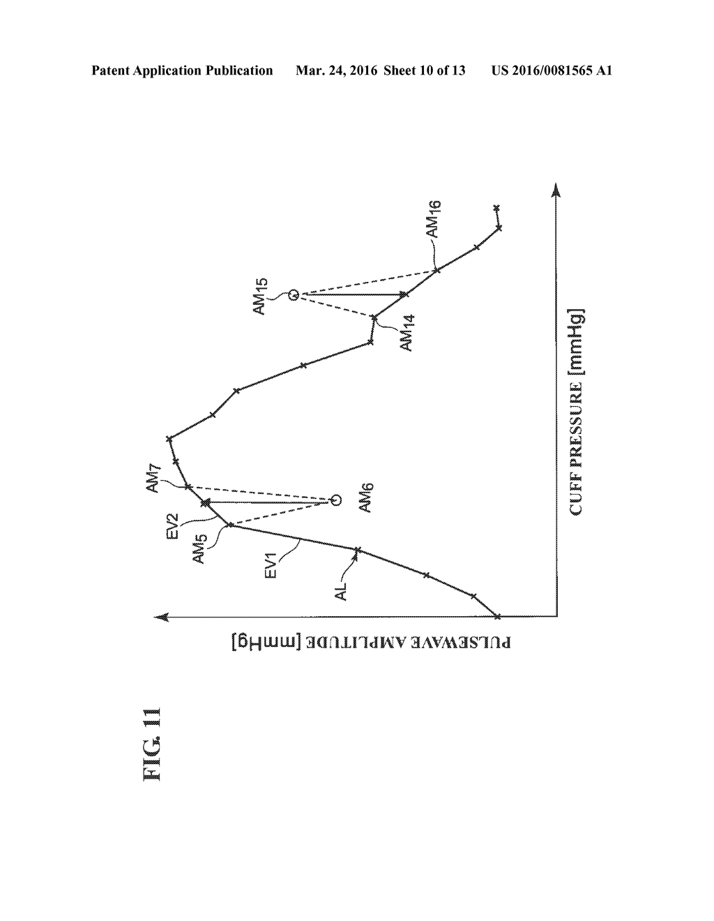 ELECTRONIC BLOOD PRESSURE MONITOR - diagram, schematic, and image 11