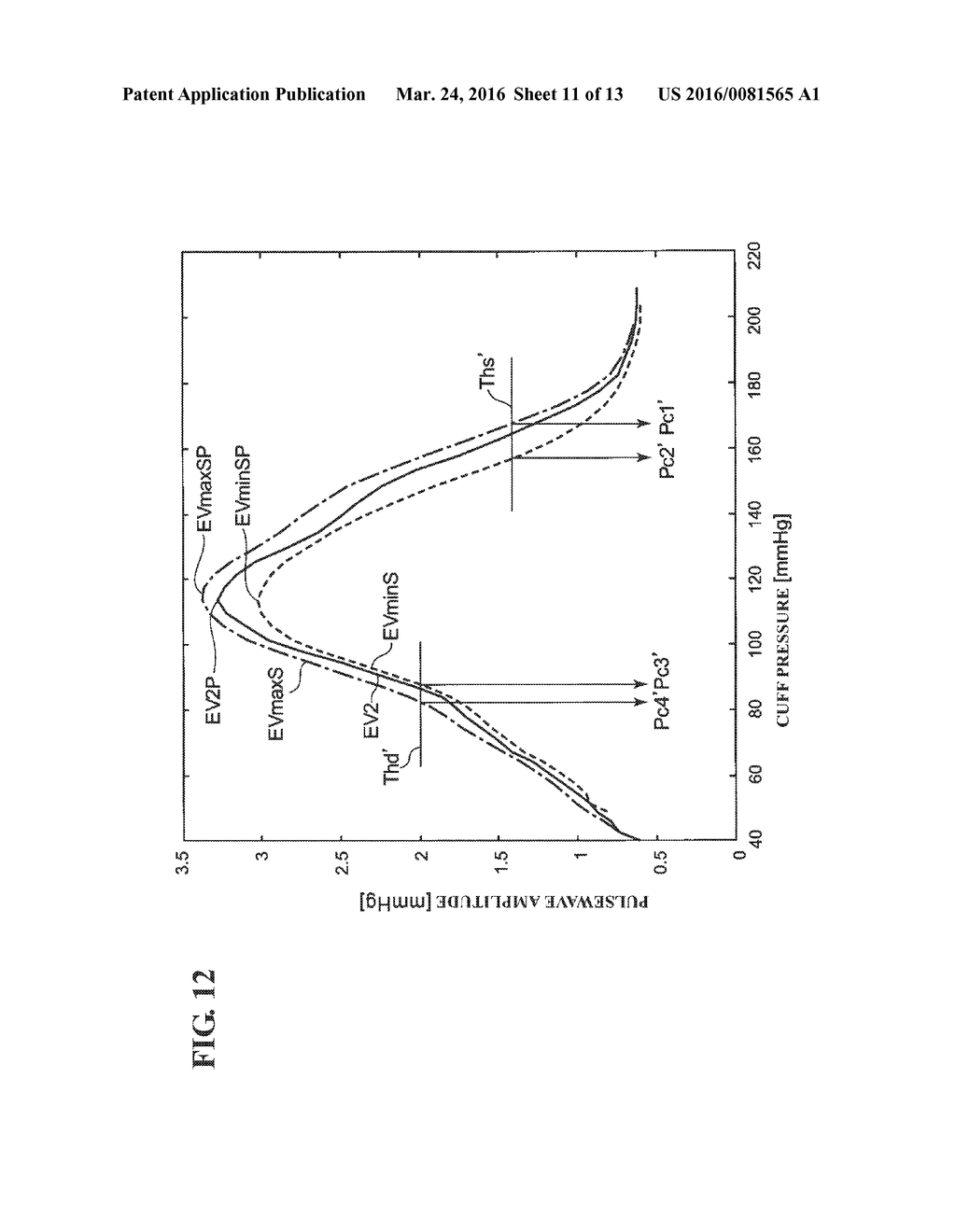 ELECTRONIC BLOOD PRESSURE MONITOR - diagram, schematic, and image 12