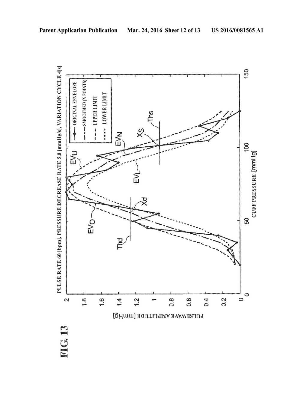 ELECTRONIC BLOOD PRESSURE MONITOR - diagram, schematic, and image 13