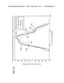 ELECTRONIC BLOOD PRESSURE MONITOR diagram and image