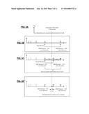 Multi-Channel Stimulation Threshold Detection Algorithm for Use with     Neurophysiology Monitoring Systems diagram and image