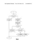 Multi-Channel Stimulation Threshold Detection Algorithm for Use with     Neurophysiology Monitoring Systems diagram and image