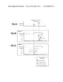 Multi-Channel Stimulation Threshold Detection Algorithm for Use with     Neurophysiology Monitoring Systems diagram and image