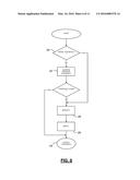 Multi-Channel Stimulation Threshold Detection Algorithm for Use with     Neurophysiology Monitoring Systems diagram and image