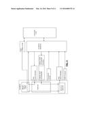 Multi-Channel Stimulation Threshold Detection Algorithm for Use with     Neurophysiology Monitoring Systems diagram and image